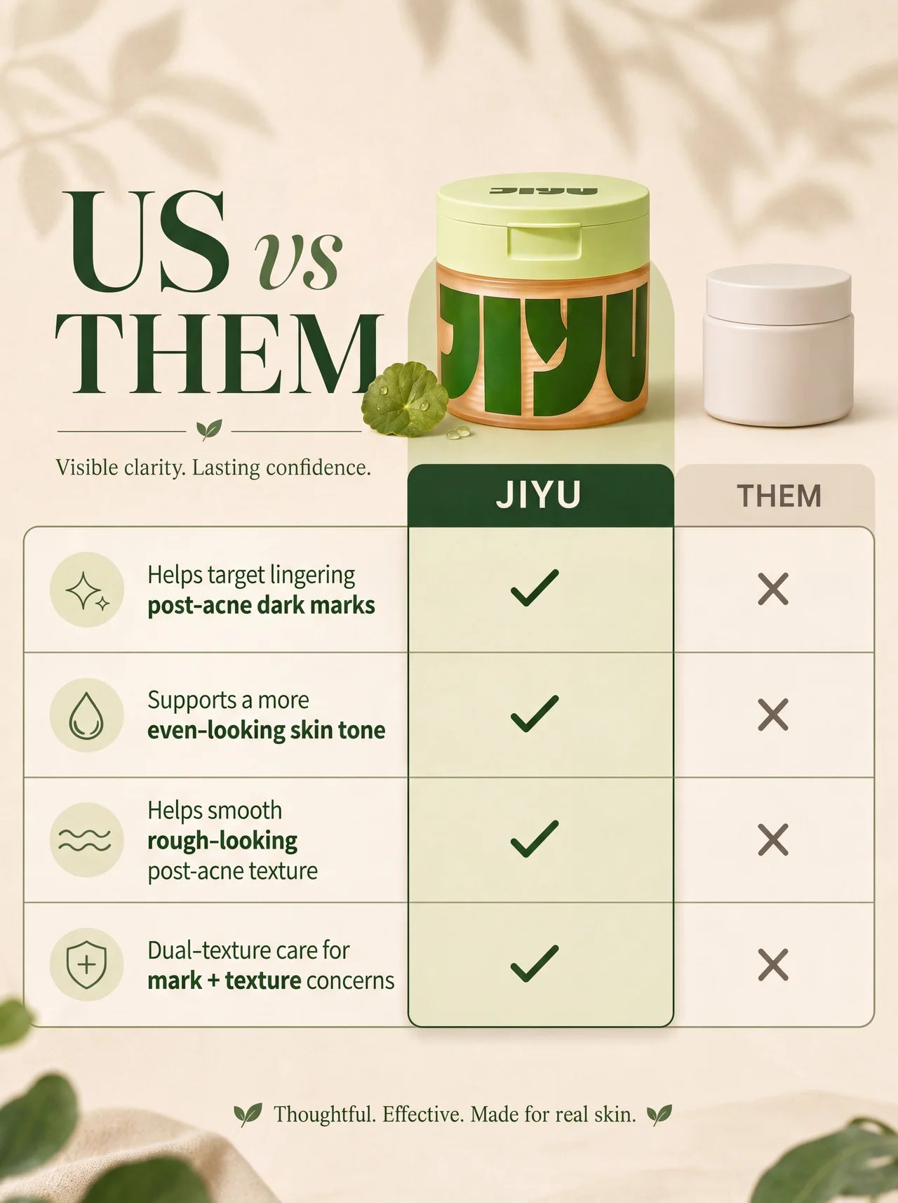JiYu's Toner Pads