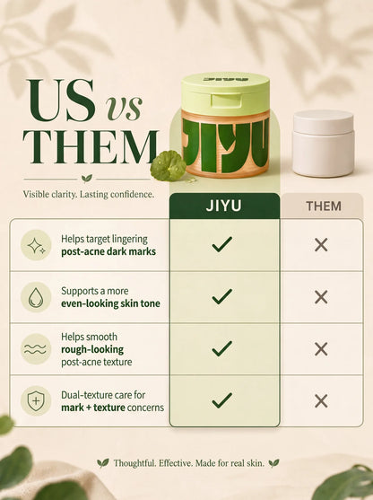 JiYu's Toner Pads